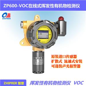 ZP600-VOC-在线式/固定式VOC检测仪