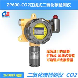 ZP600-CO2-在线式/固定式二氧化碳检测仪